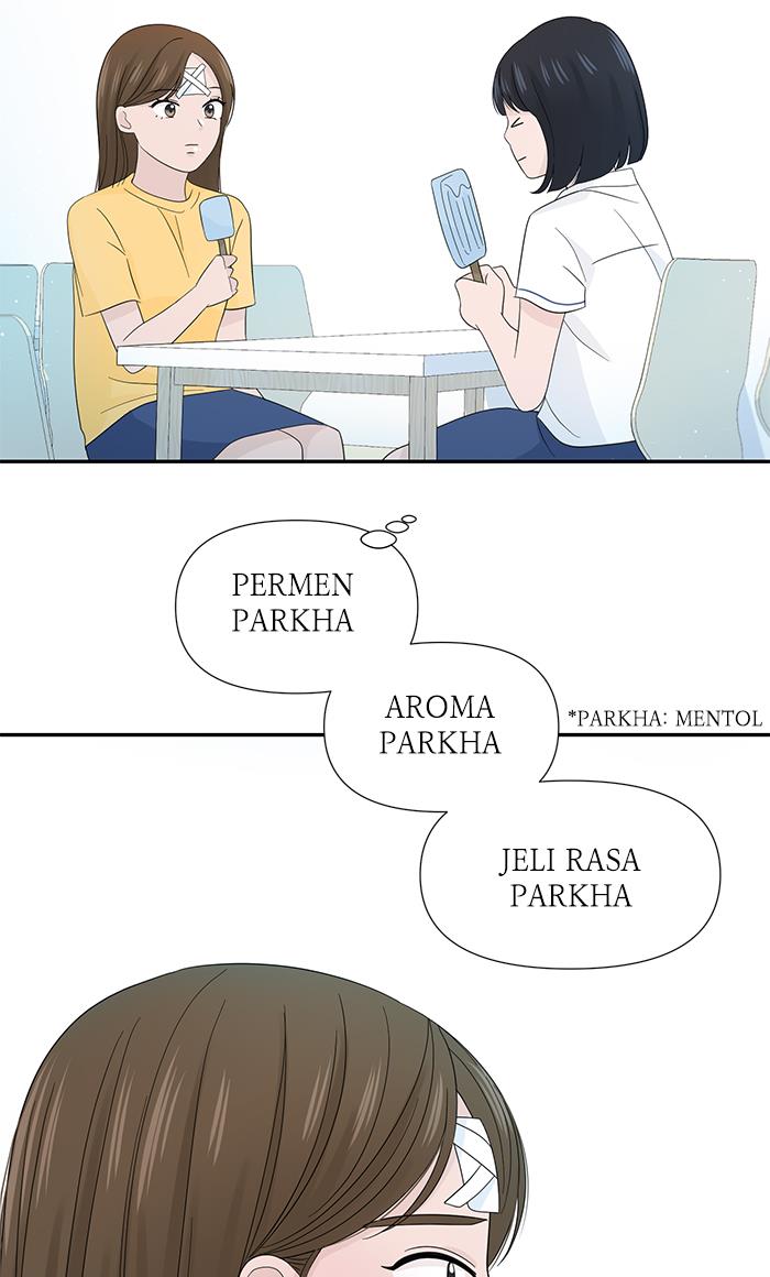 Halaman 15 dari 99