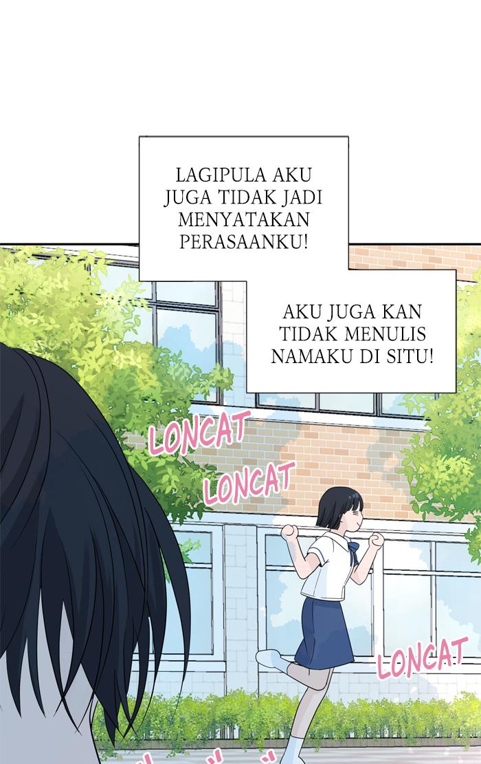 Halaman 16 dari 104