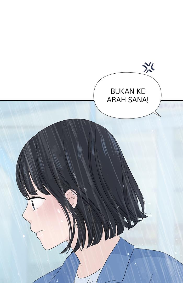 Halaman 17 dari 113