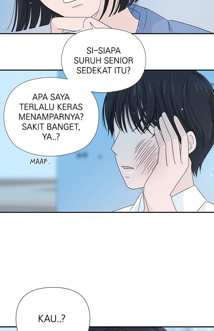 Halaman 7 dari 113