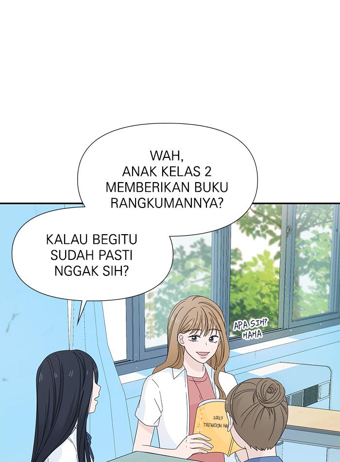 Halaman 6 dari 118