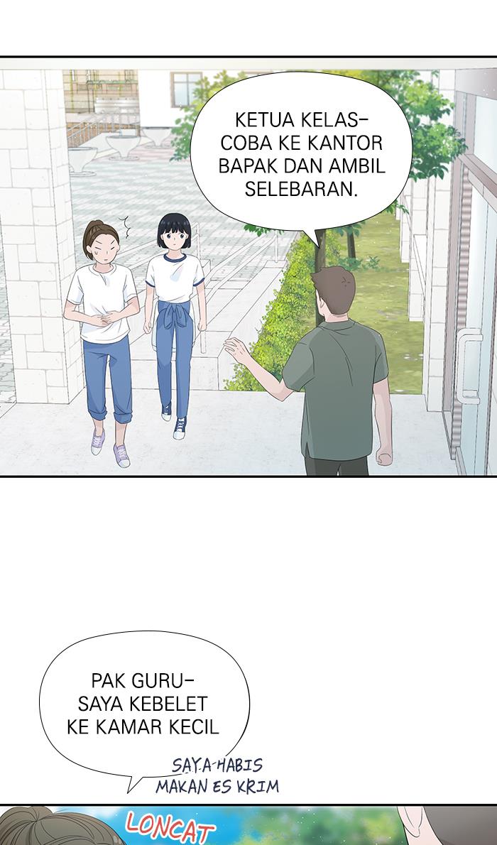 Halaman 2 dari 87