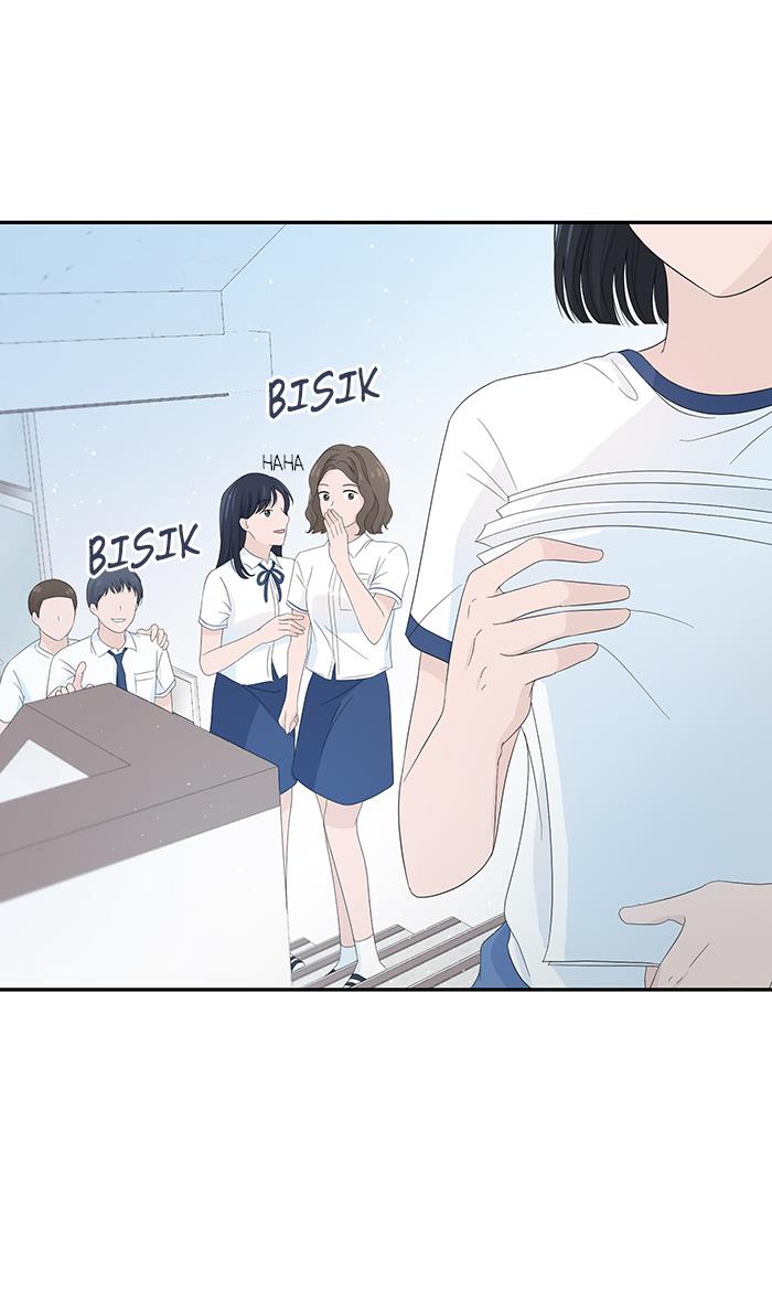 Halaman 5 dari 87