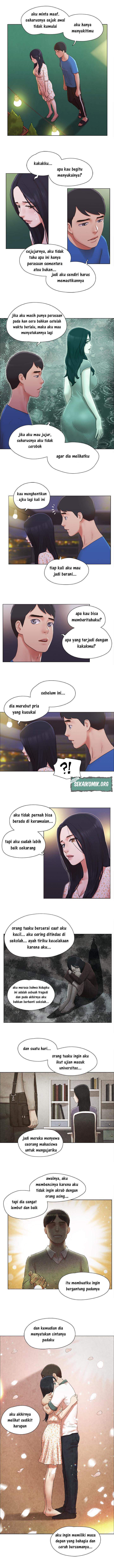 Halaman 7 dari 10