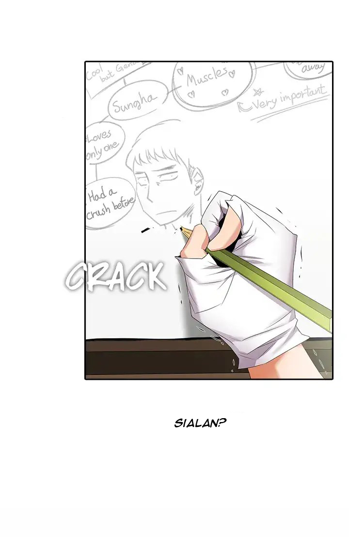 Halaman 4 dari 33