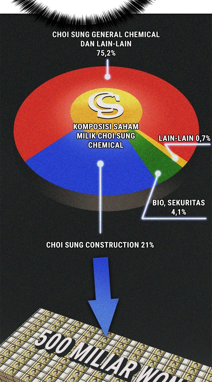 Halaman 15 dari 147