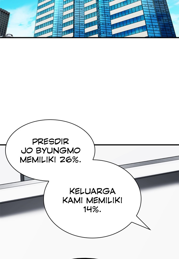 Halaman 136 dari 168