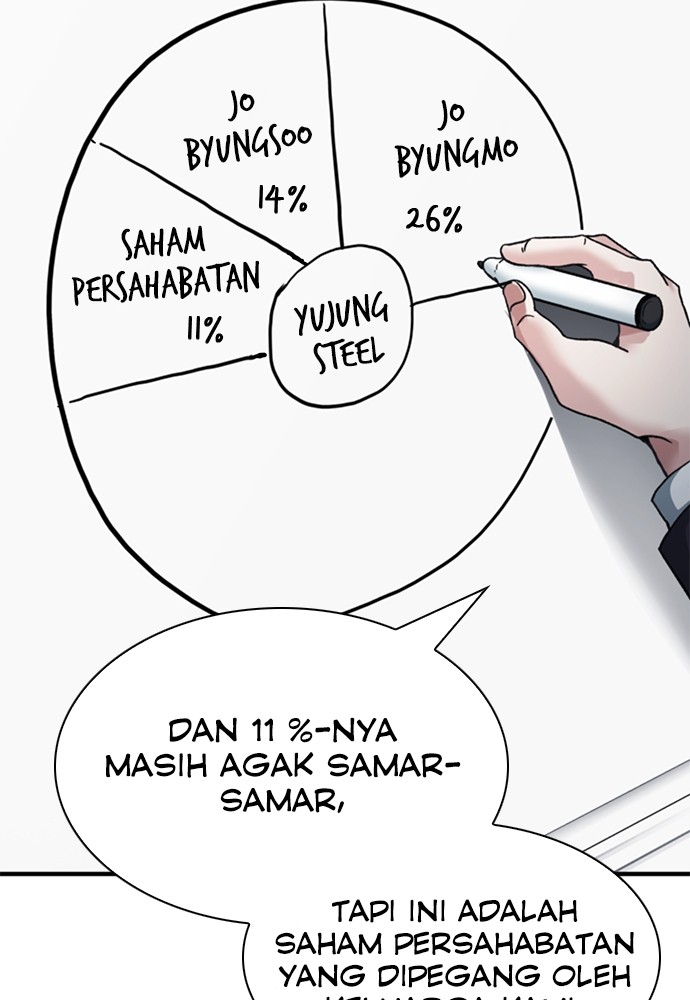 Halaman 137 dari 168