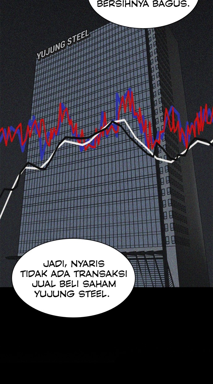 Halaman 61 dari 137