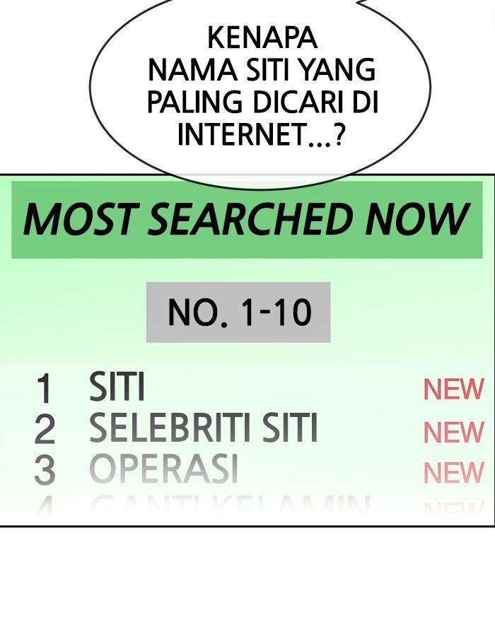 Halaman 7 dari 95
