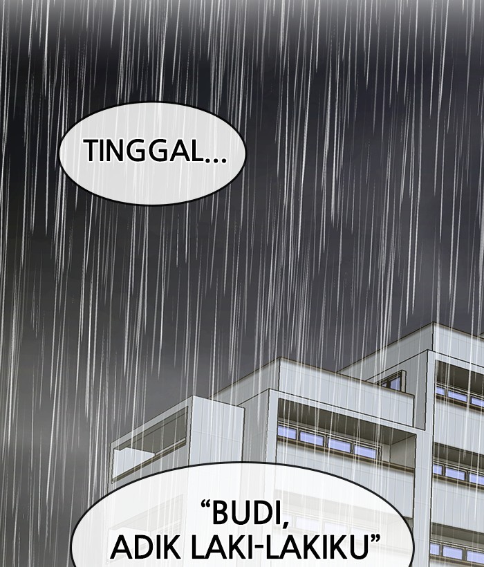 Halaman 84 dari 117