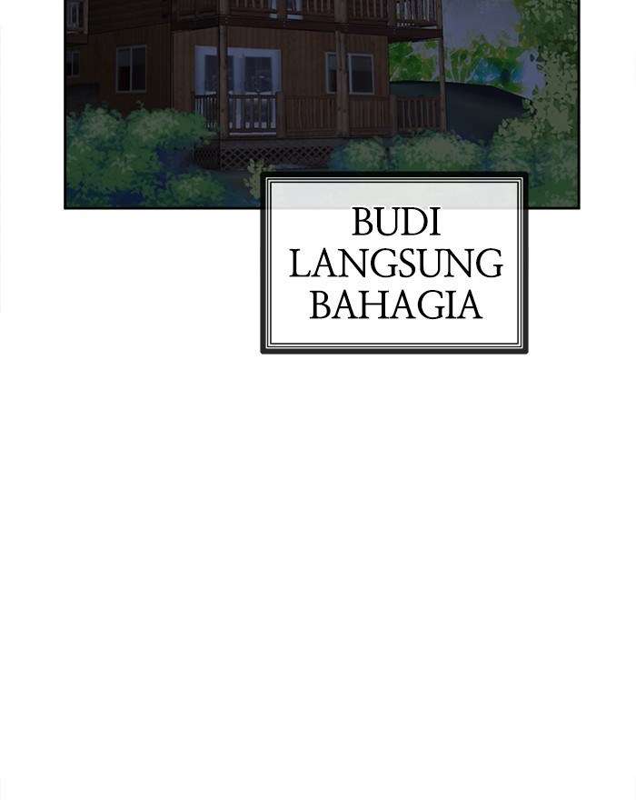 Halaman 11 dari 100