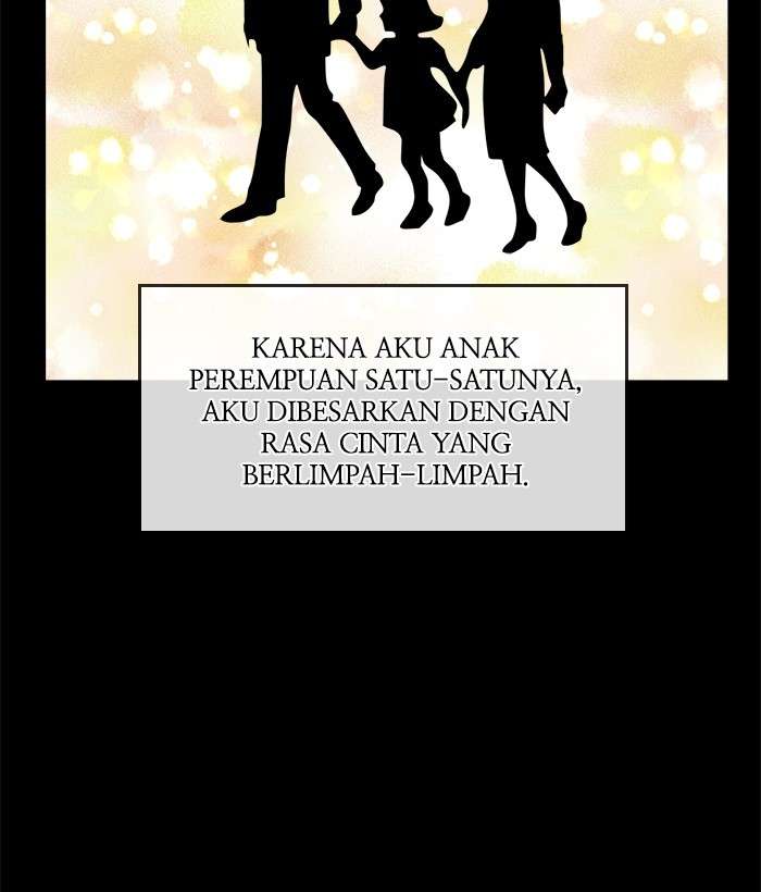 Halaman 16 dari 127