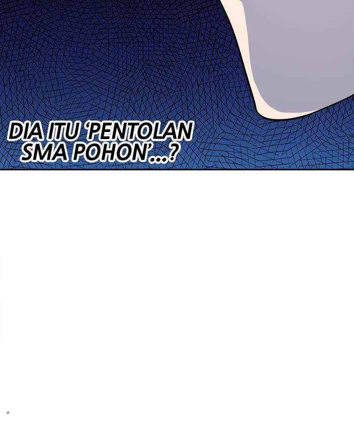 Halaman 46 dari 116
