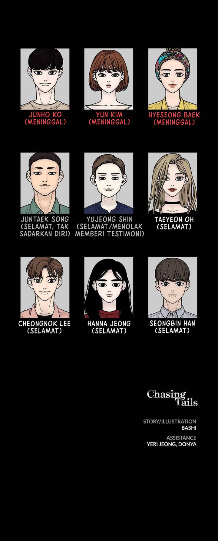 Halaman 57 dari 57