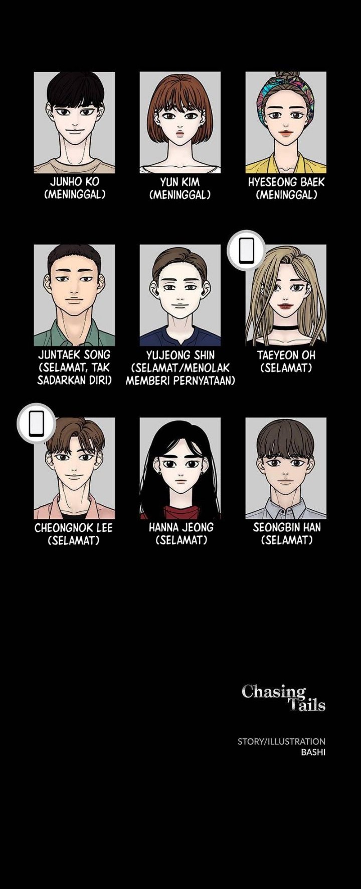Halaman 64 dari 64