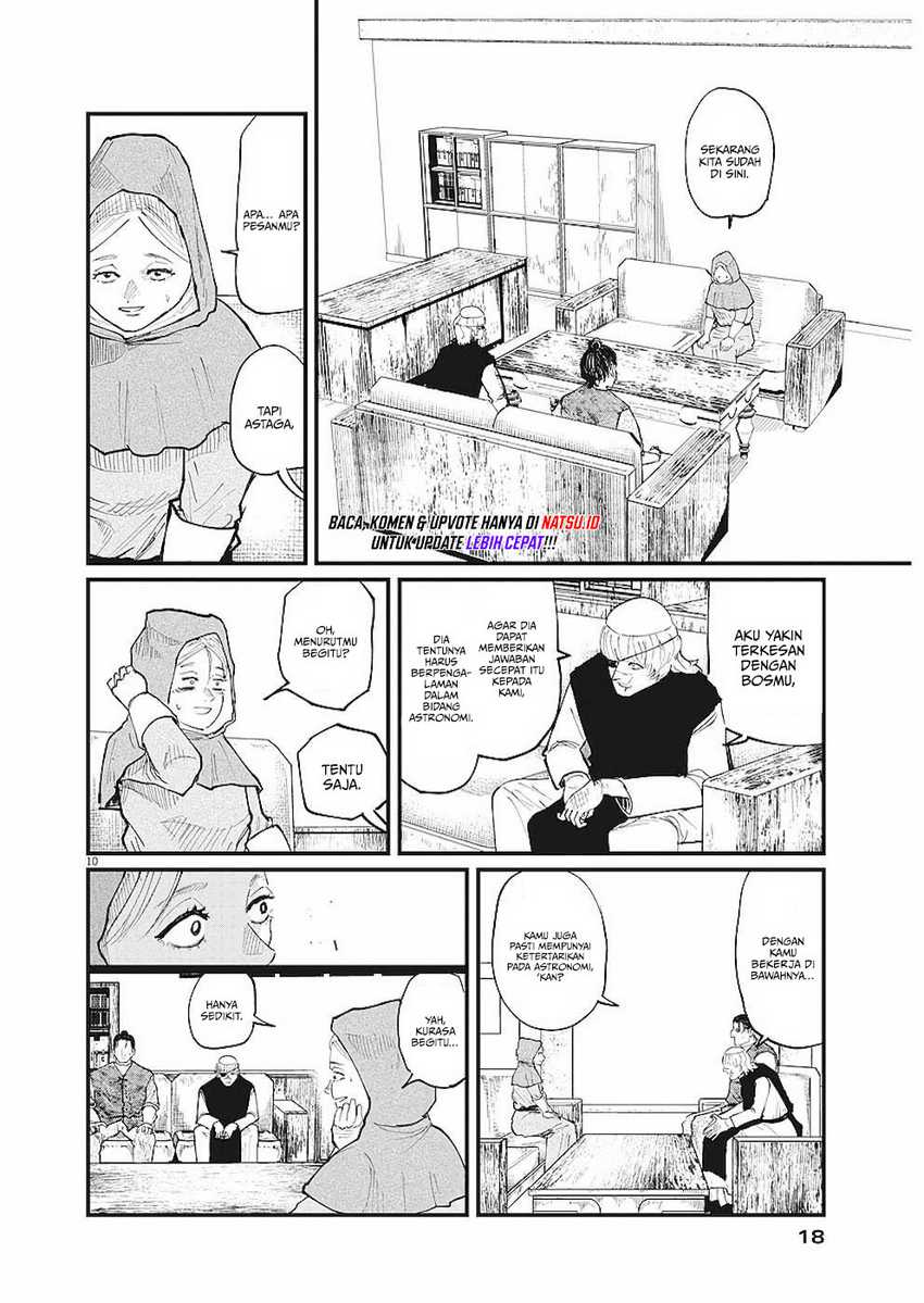 Halaman 8 dari 20