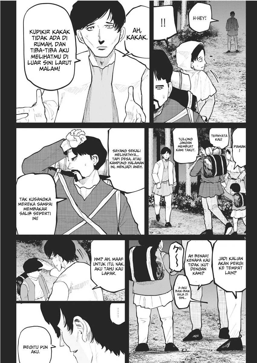 Halaman 5 dari 21