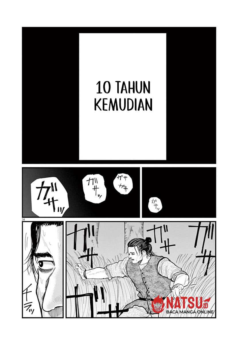 Halaman 36 dari 41
