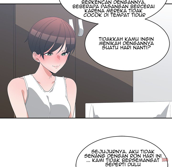 Halaman 72 dari 105