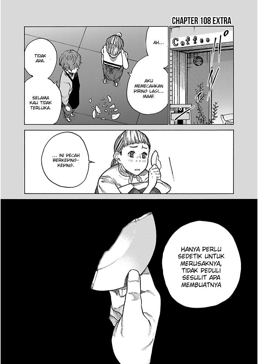 Halaman 15 dari 21