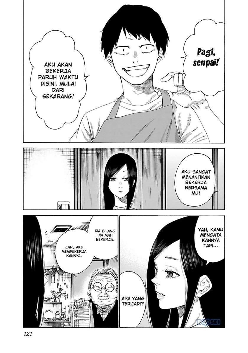 Halaman 3 dari 15