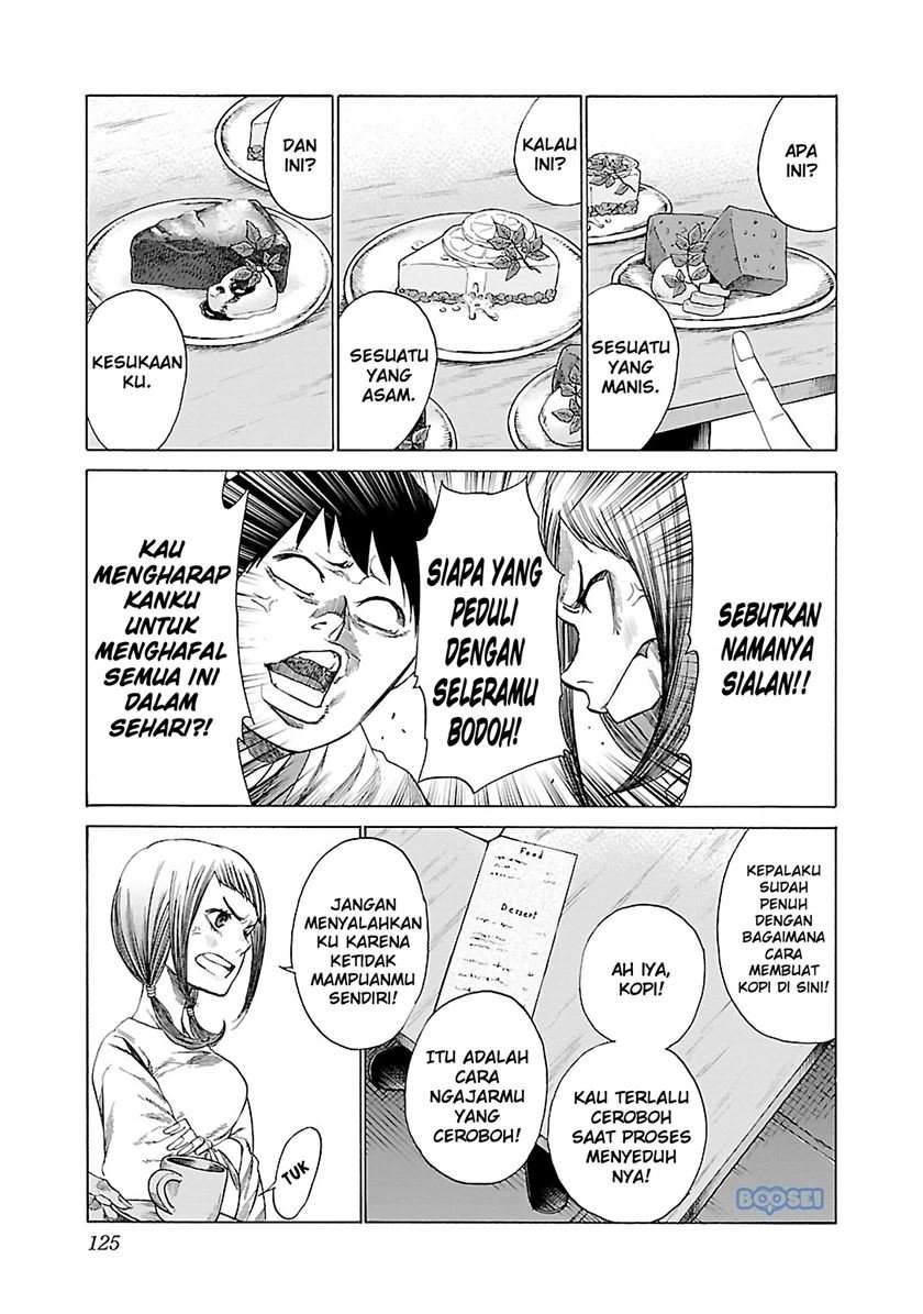 Halaman 7 dari 15