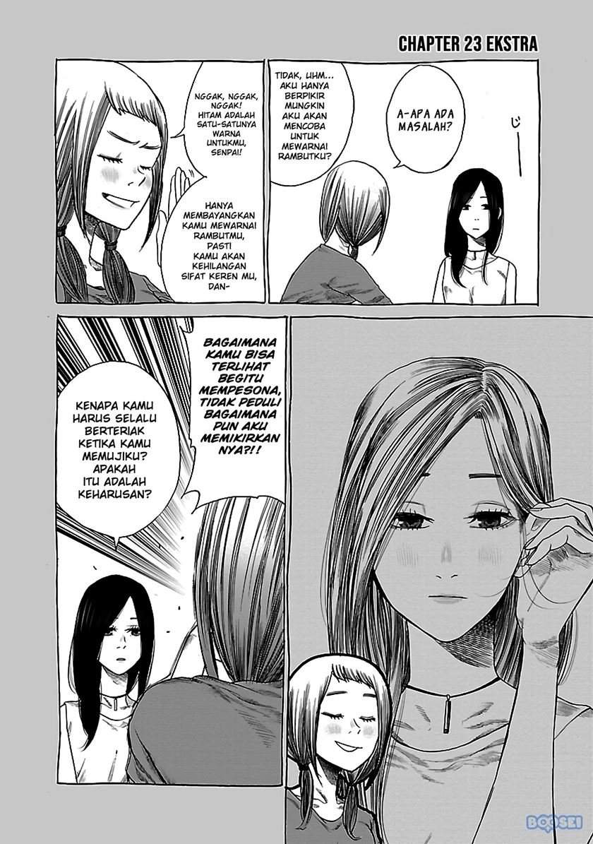 Halaman 13 dari 15