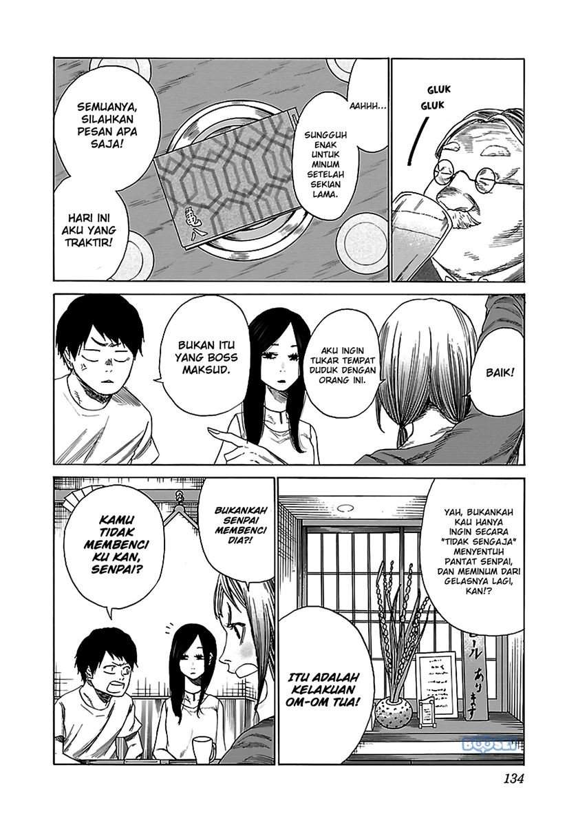 Halaman 4 dari 15