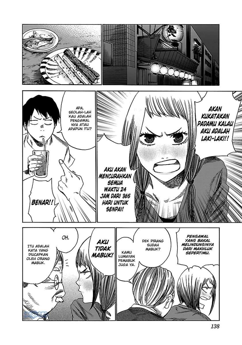 Halaman 8 dari 15
