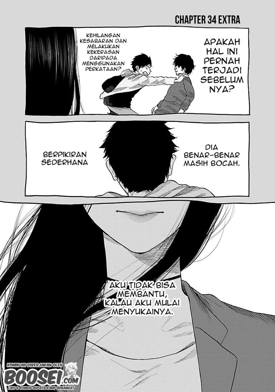 Halaman 13 dari 15