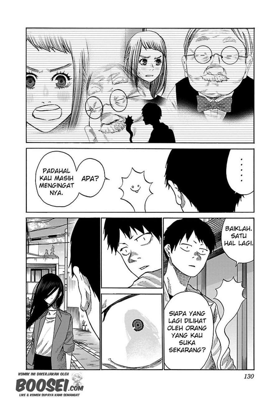 Halaman 10 dari 15