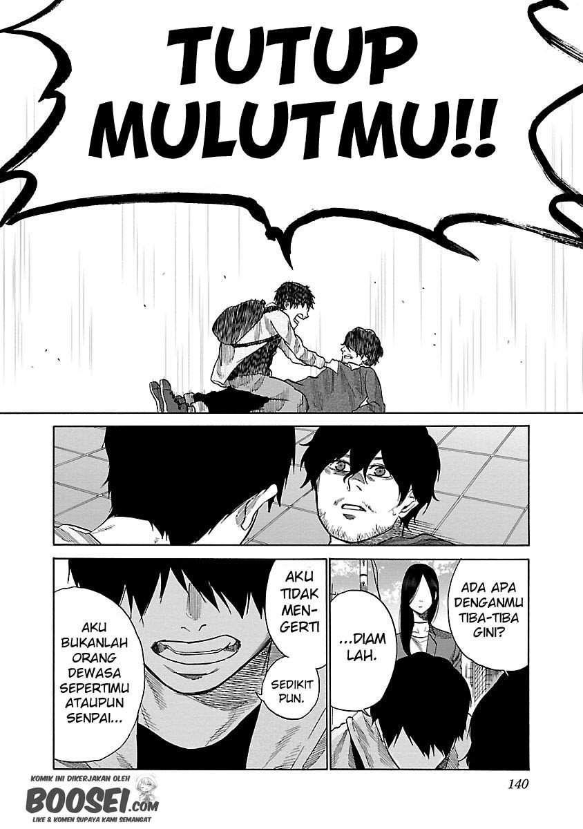 Halaman 8 dari 15