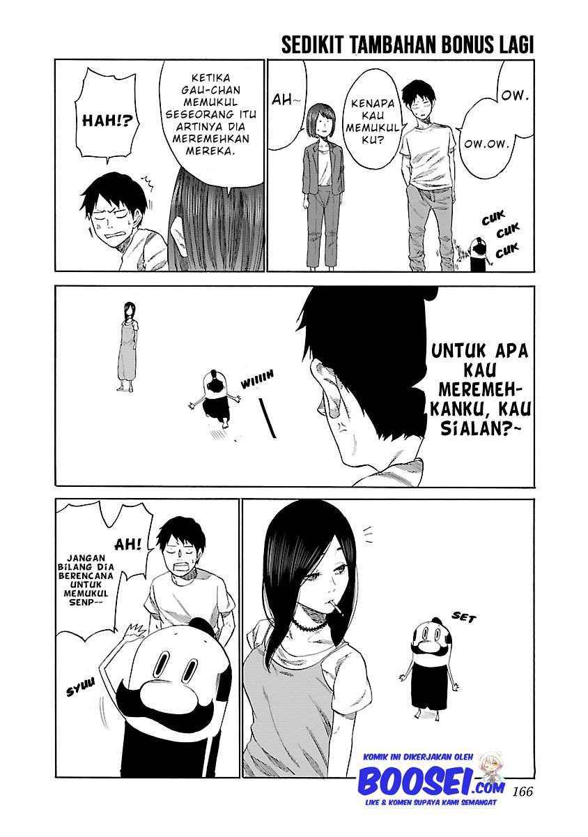 Halaman 18 dari 22