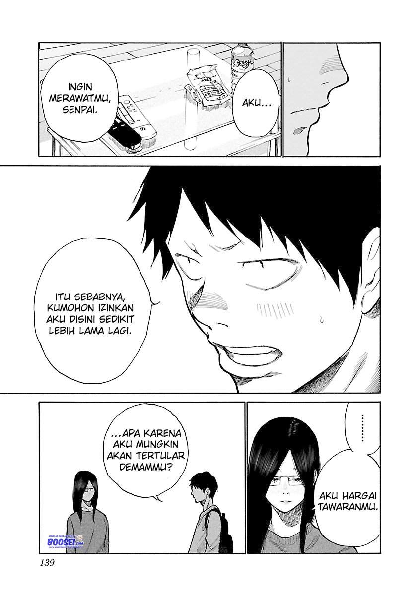 Halaman 8 dari 16