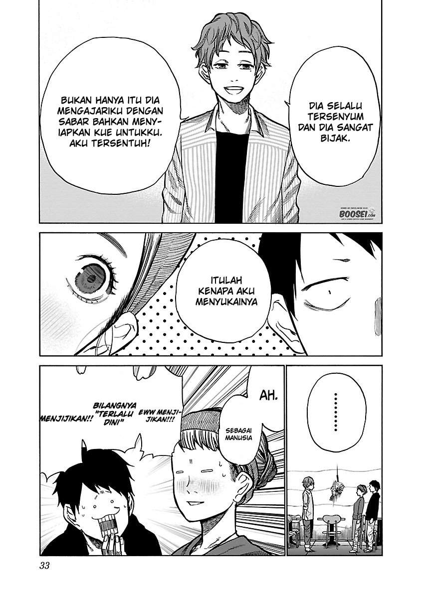 Halaman 6 dari 16