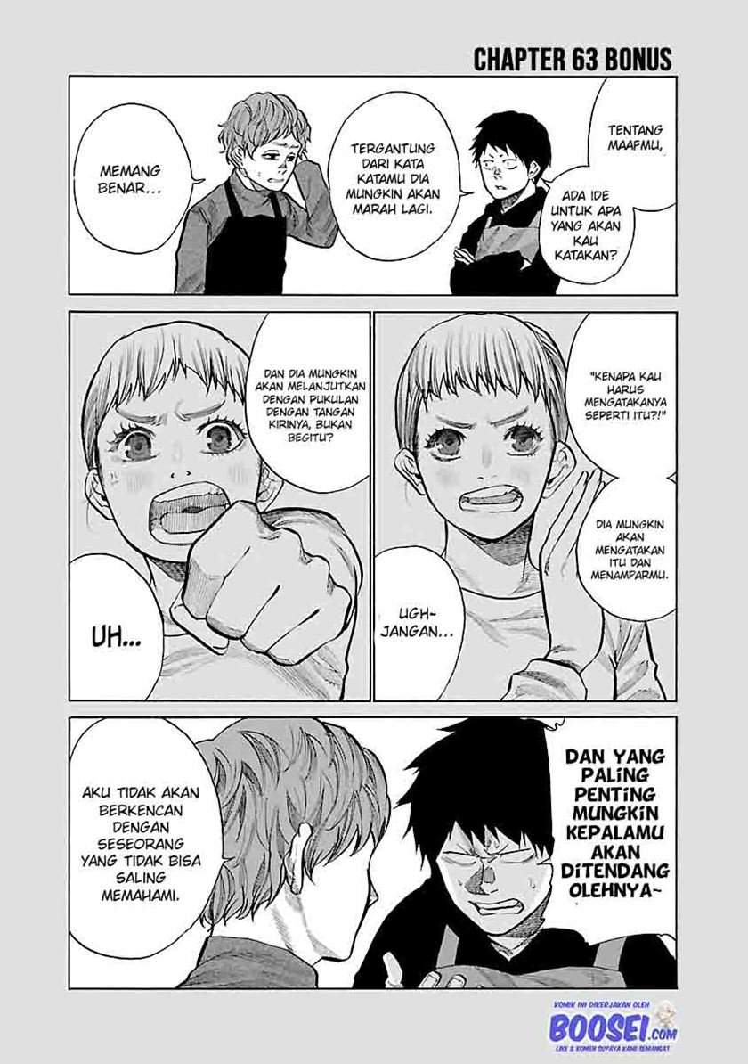 Halaman 13 dari 15