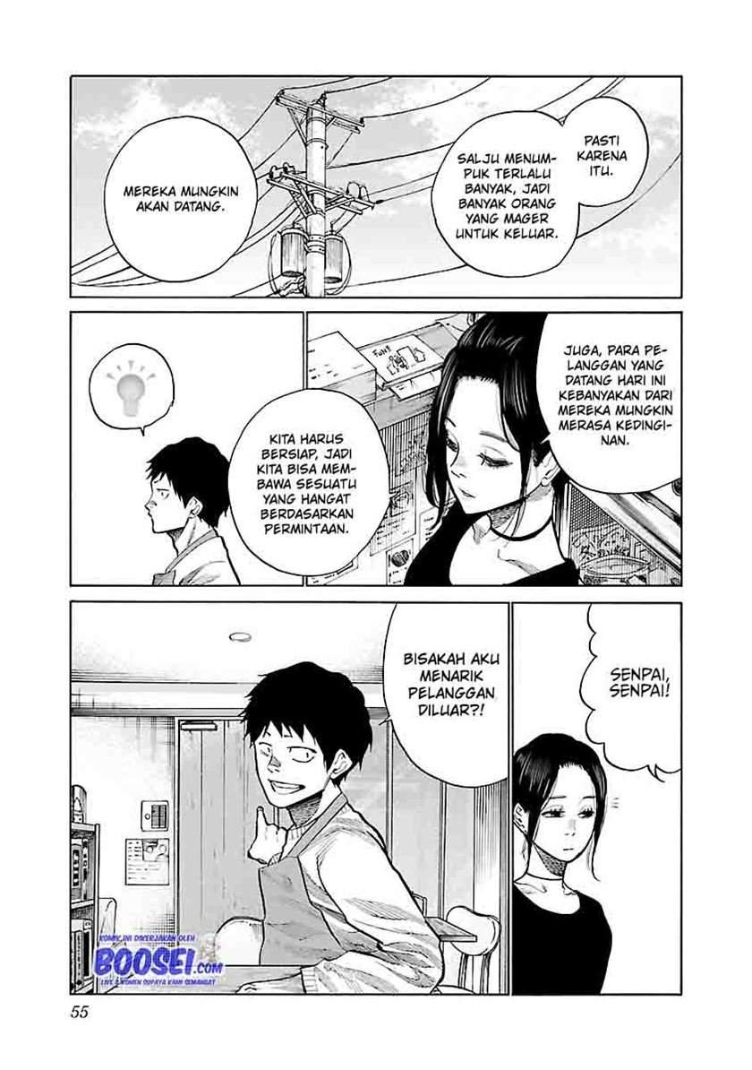 Halaman 7 dari 17