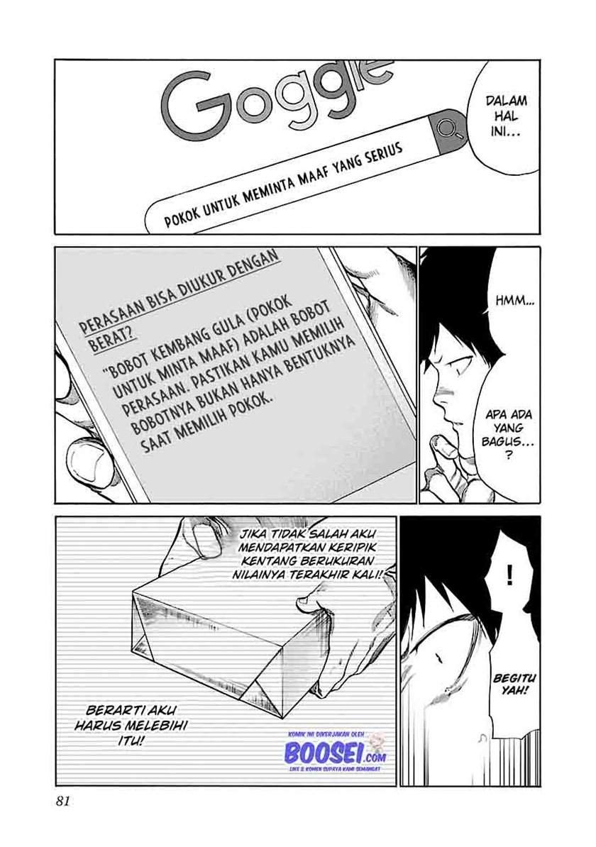 Halaman 7 dari 15