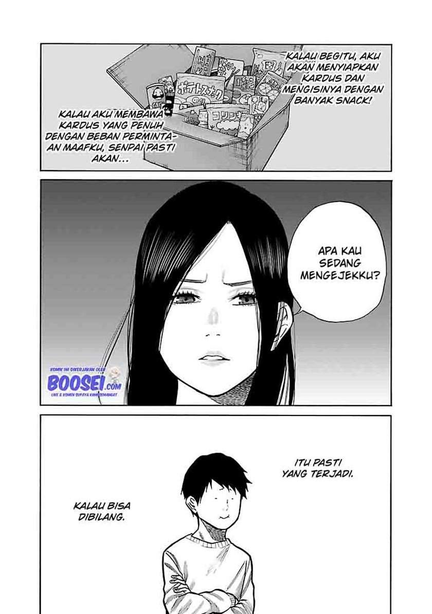 Halaman 8 dari 15