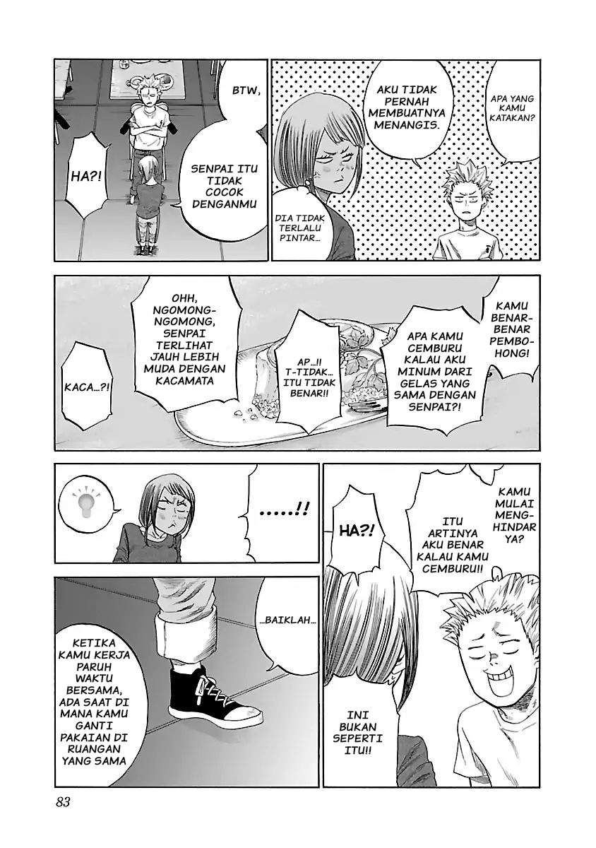 Halaman 8 dari 15