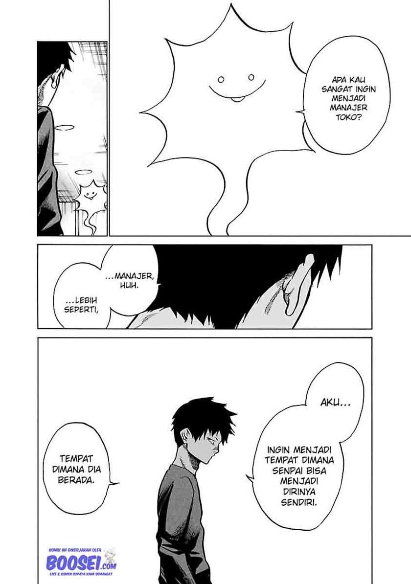 Halaman 6 dari 15