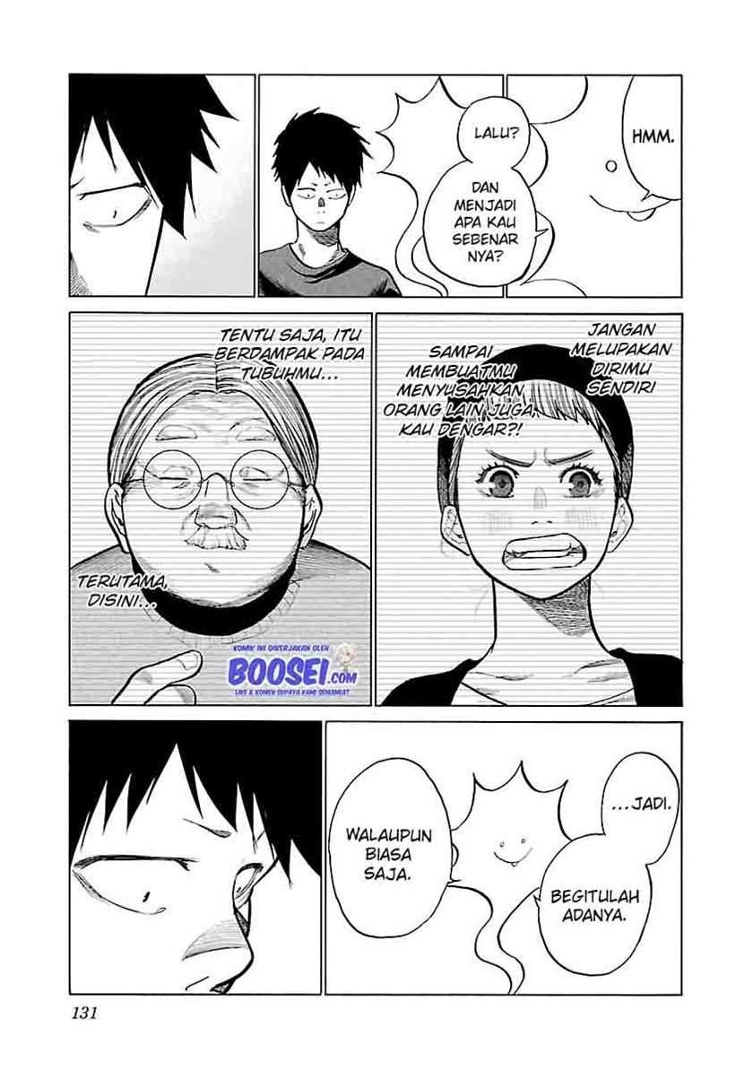 Halaman 7 dari 15