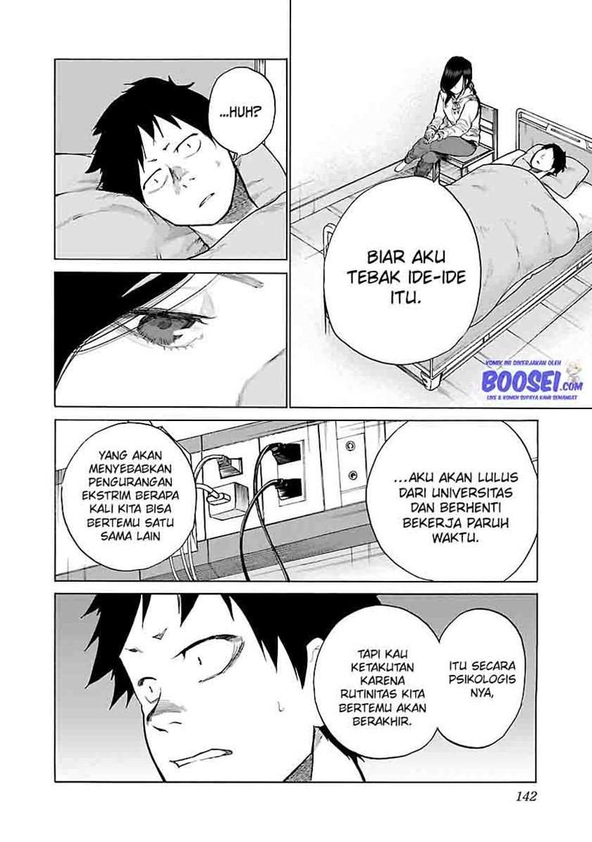 Halaman 6 dari 16