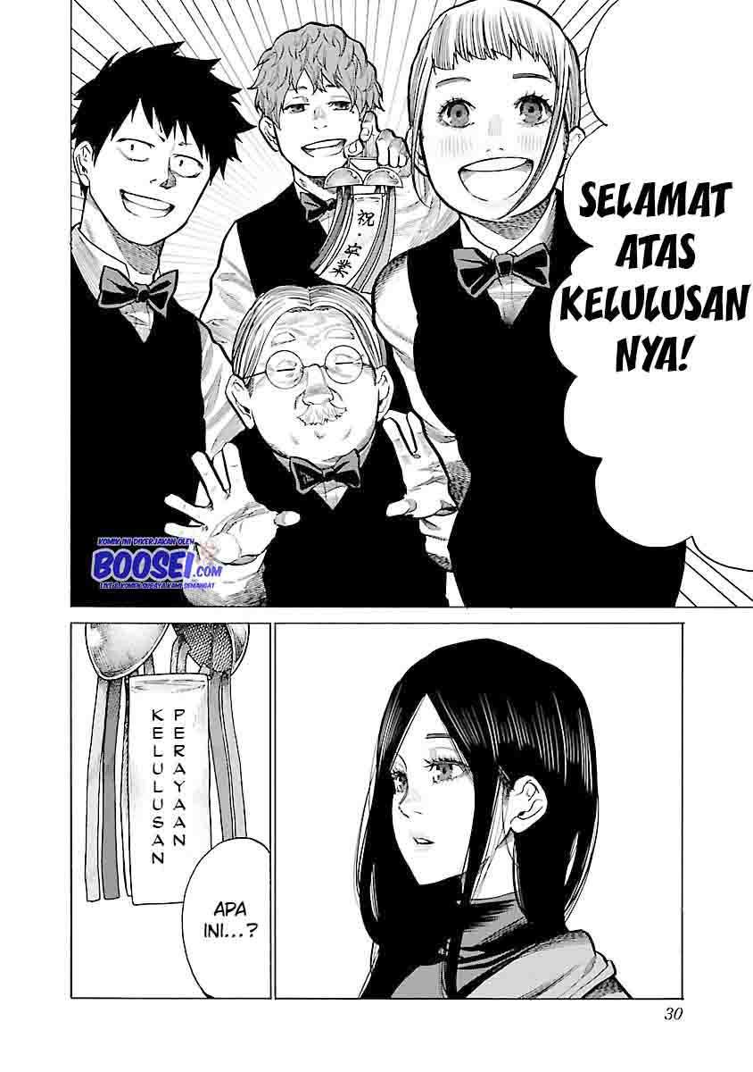 Halaman 6 dari 16
