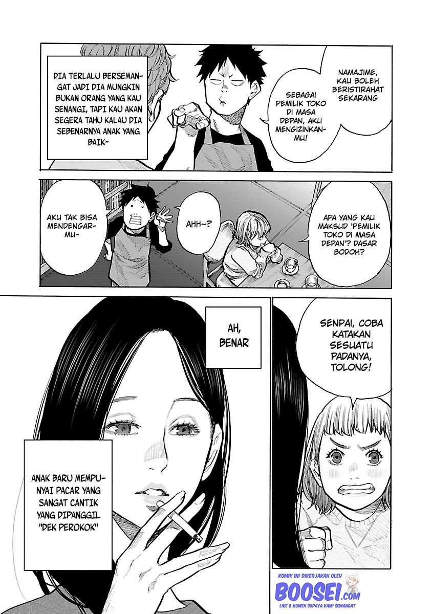 Halaman 8 dari 15