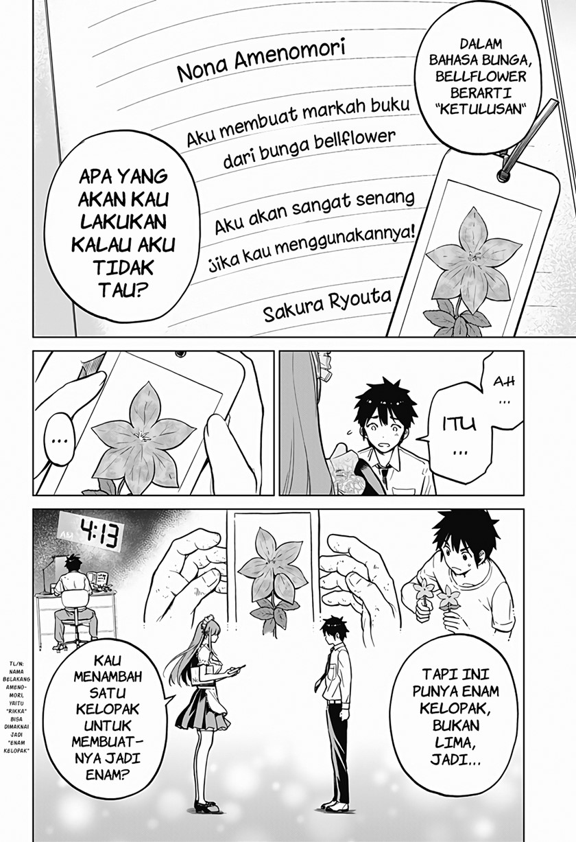 Halaman 10 dari 15