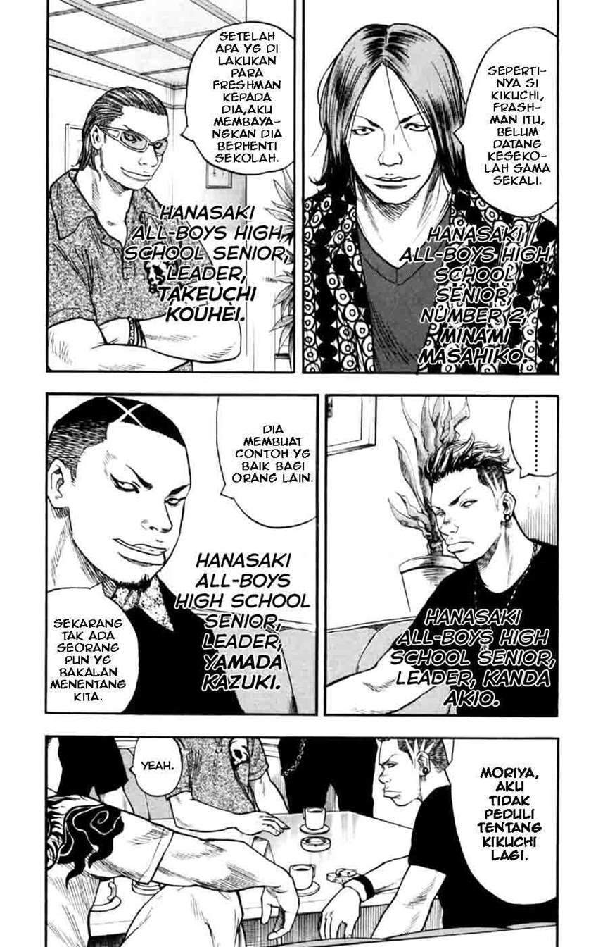 Halaman 5 dari 22
