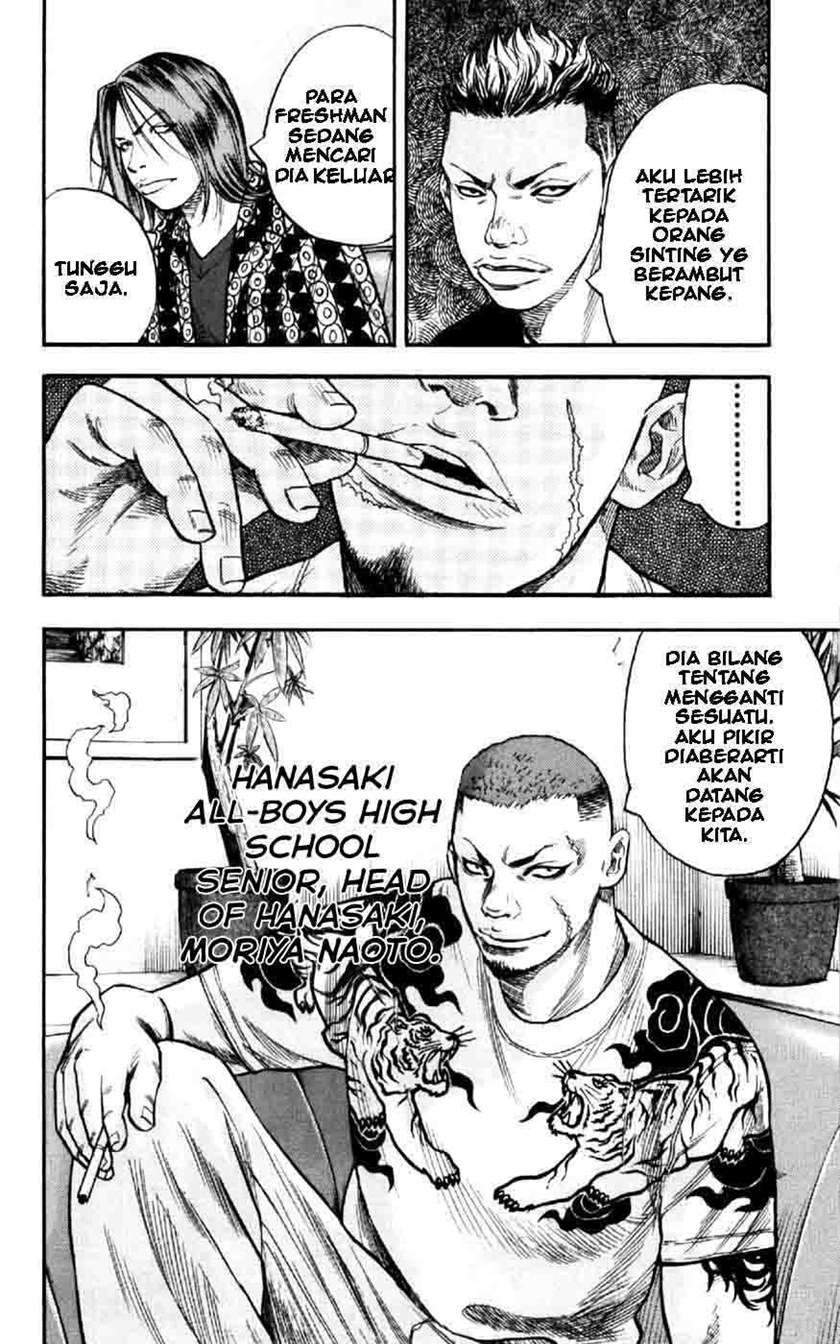 Halaman 6 dari 22