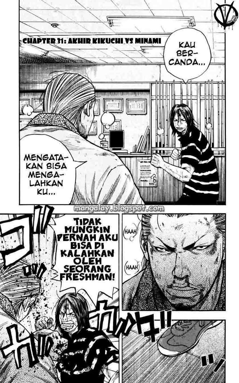 Halaman 2 dari 21